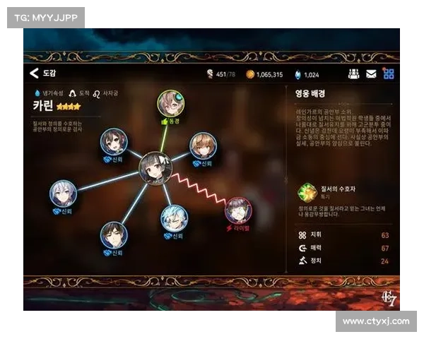 红警OL:史诗属性提升之路 红警OL:史诗属性提升之路